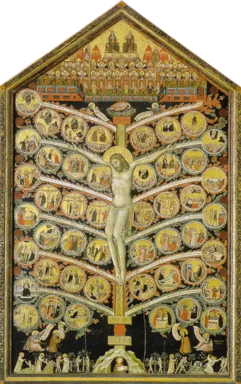 The Spirit of the Liturgy by Benedict XVI (Joseph Cardinal Ratzinger)